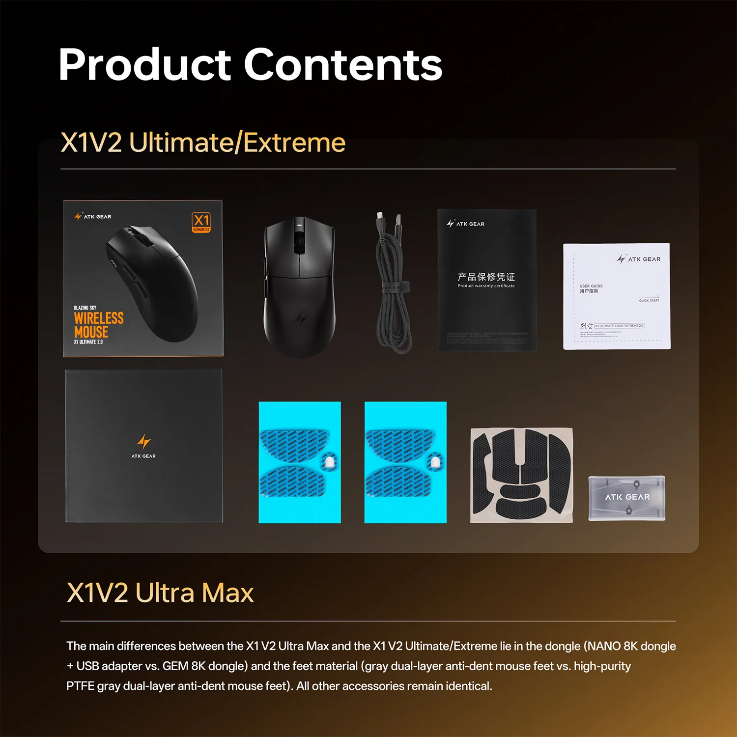 ATK Blazing Sky X1 V2 Series Esports Wireless Mouse - Image 6
